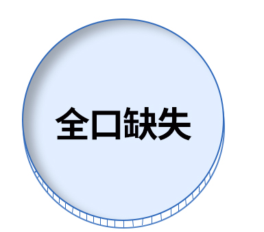 全口缺失